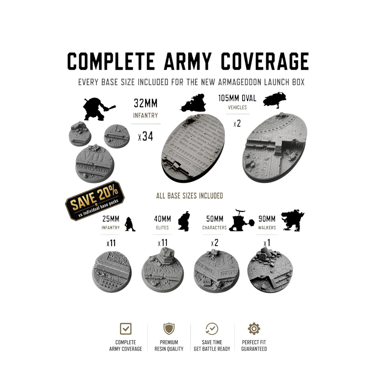 Armageddon Basing Bundle for Warhammer 40K – Complete Base Set – Unreal ...
